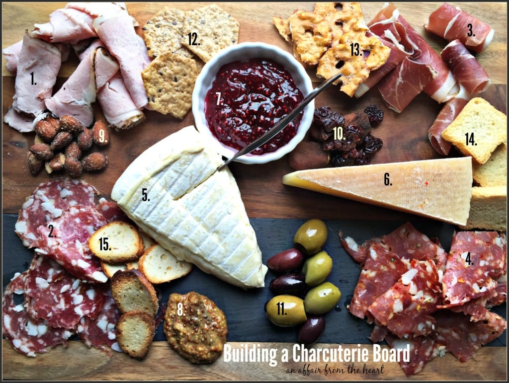 Blinding a Charcuterie Board