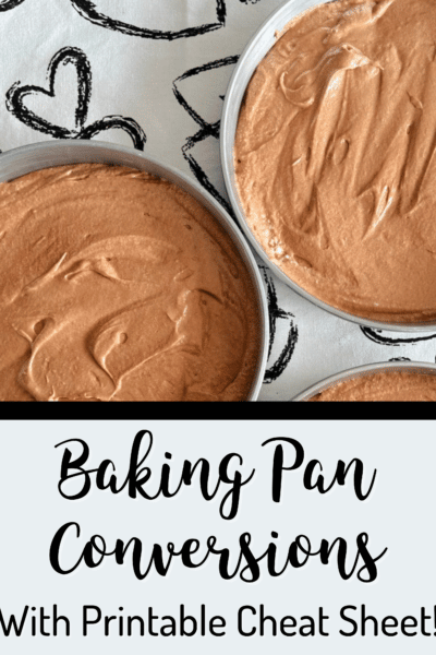 Baking Pan Conversions (Cheat Sheet Included)