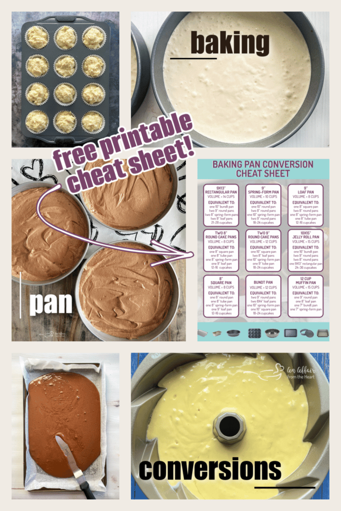 Baking Pan Conversions (Free Printable Cheat Sheet)