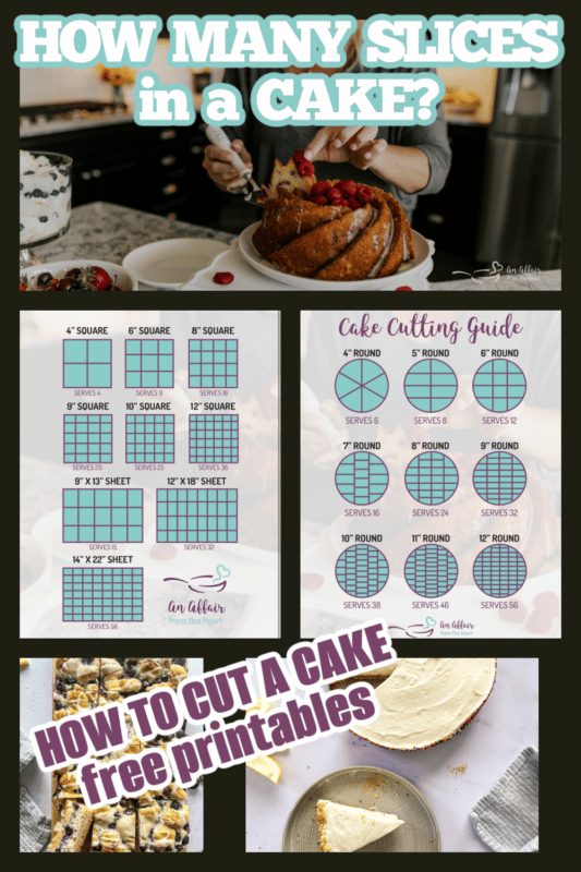 How many slices in a cake chart and title banner