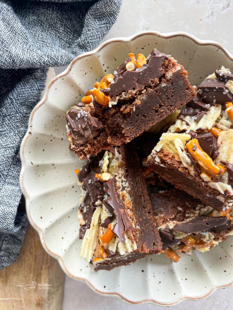 Close-Up of Brownies on Plate