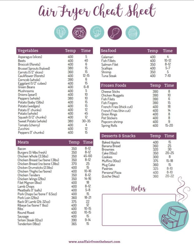 Air Fryer Cooking Chart (Printable Cheat sheet) - Air Fryer Yum