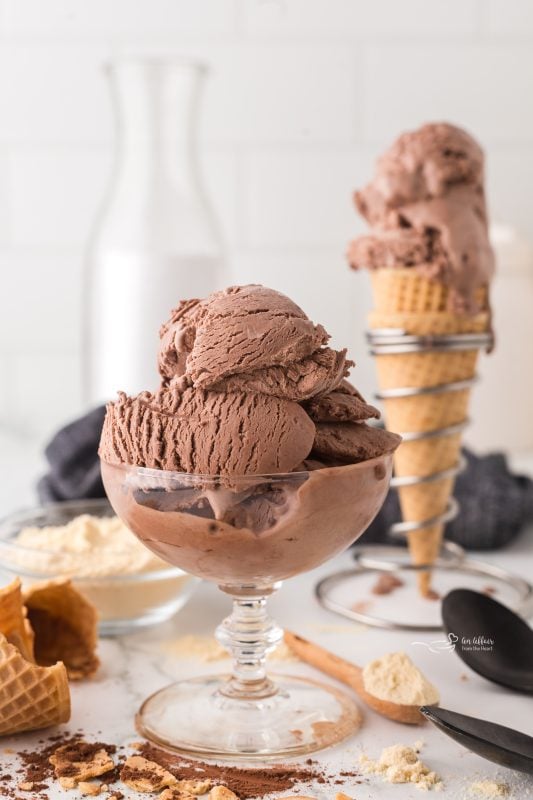 No Churn Chocolate Malt Ice Cream